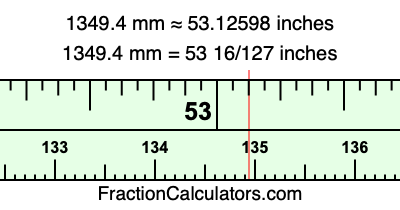 1349.4 mm in inches
