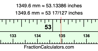 1349.6 mm in inches