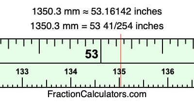1350.3 mm in inches