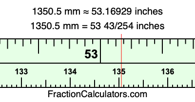 1350.5 mm in inches
