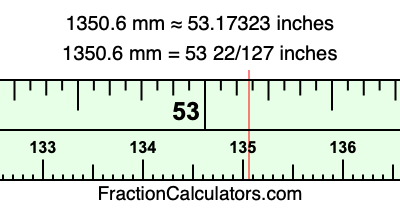 1350.6 mm in inches
