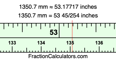 1350.7 mm in inches