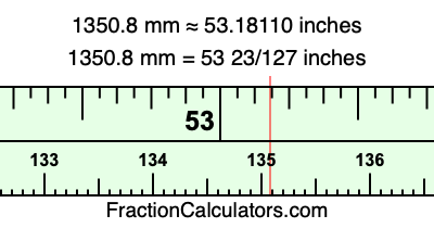 1350.8 mm in inches