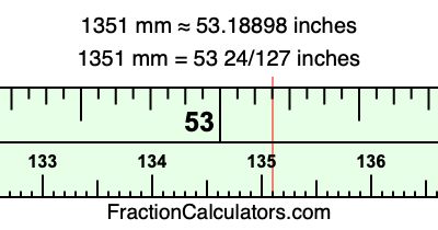 1351 mm in inches
