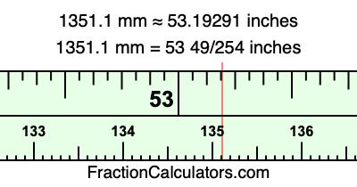 1351.1 mm in inches