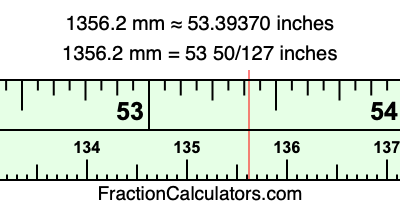 1356.2 mm in inches