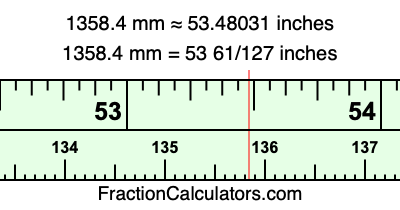 1358.4 mm in inches