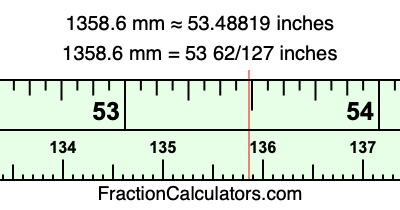 1358.6 mm in inches