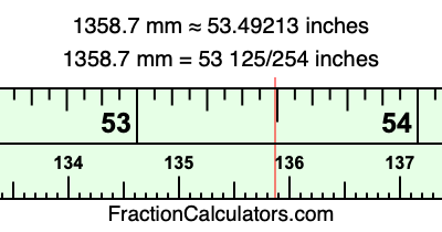 1358.7 mm in inches