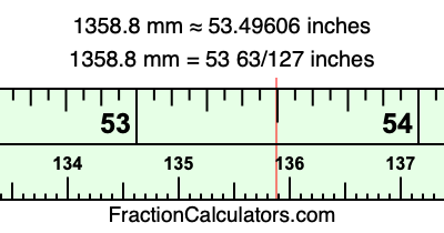 1358.8 mm in inches