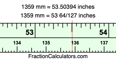 1359 mm in inches