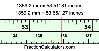 1359.2 mm in inches