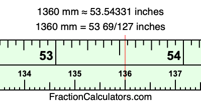 1360 mm in inches