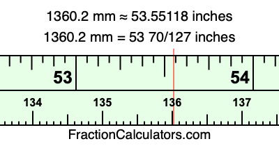 1360.2 mm in inches