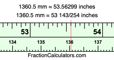 1360.5 mm in inches