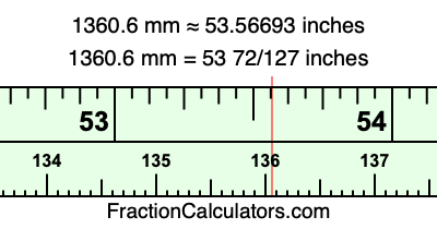 1360.6 mm in inches