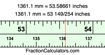 1361.1 mm in inches