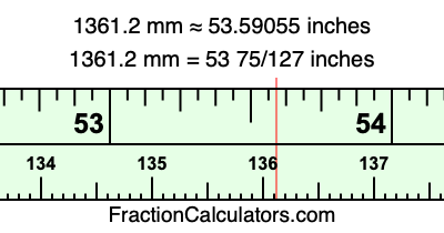 1361.2 mm in inches