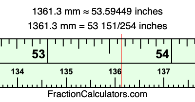 1361.3 mm in inches