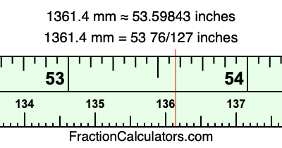 1361.4 mm in inches