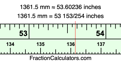 1361.5 mm in inches