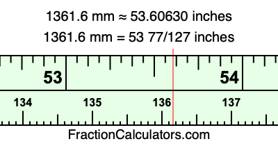 1361.6 mm in inches