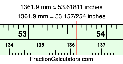 1361.9 mm in inches