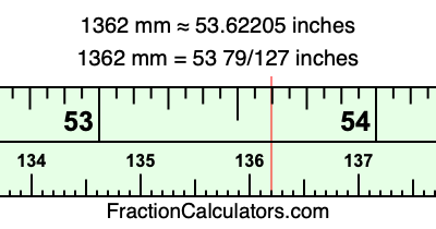 1362 mm in inches