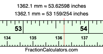 1362.1 mm in inches