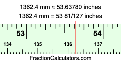 1362.4 mm in inches