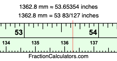 1362.8 mm in inches