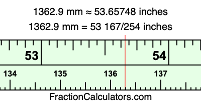 1362.9 mm in inches