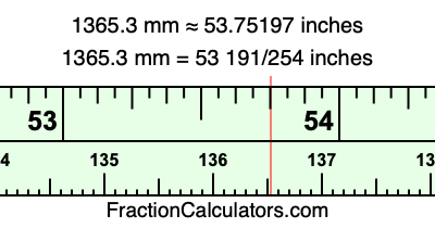 1365.3 mm in inches