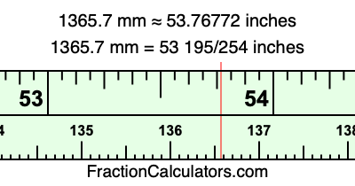 1365.7 mm in inches