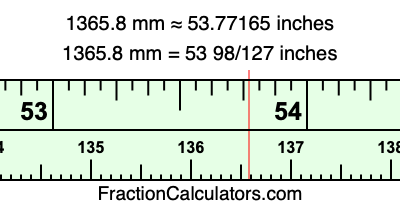 1365.8 mm in inches
