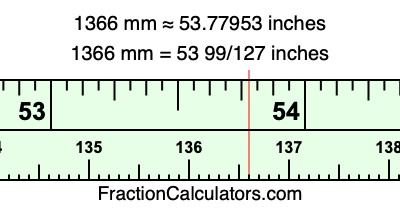 1366 mm in inches