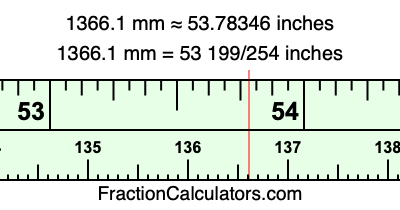1366.1 mm in inches