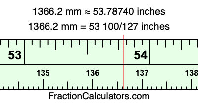 1366.2 mm in inches