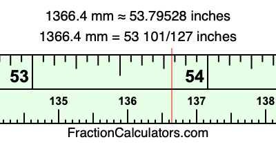 1366.4 mm in inches