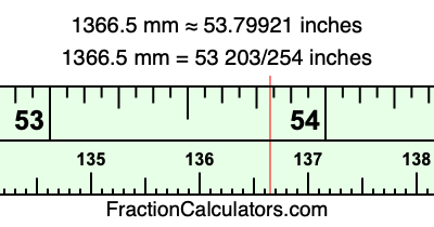1366.5 mm in inches