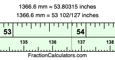 1366.6 mm in inches