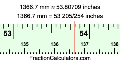 1366.7 mm in inches