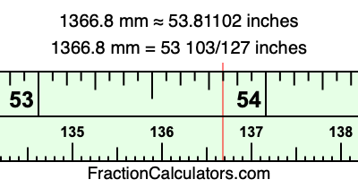 1366.8 mm in inches