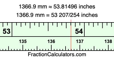 1366.9 mm in inches