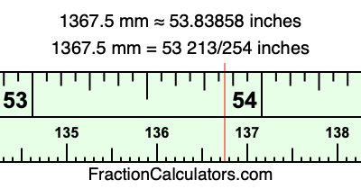 1367.5 mm in inches