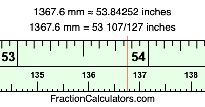1367.6 mm in inches