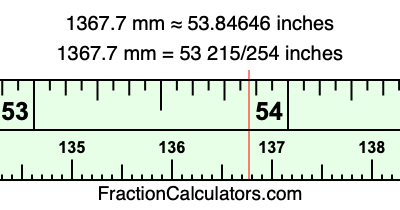 1367.7 mm in inches