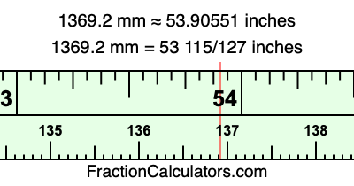 1369.2 mm in inches