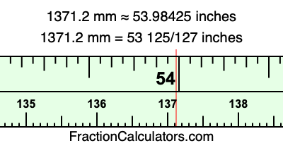 1371.2 mm in inches