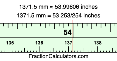 1371.5 mm in inches